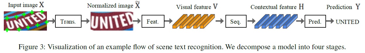 Figure_3